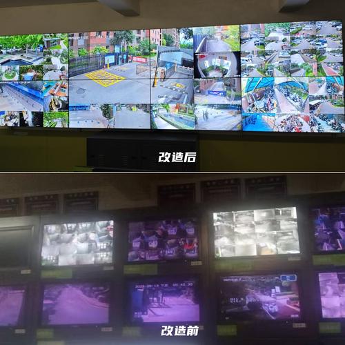 万科金域国际监控系统升级 安全“看得见”，生活更安心